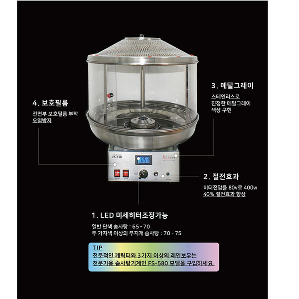 [선착순50대한정]5세대솜사탕기계(기본형) -터보라이트-FS-510 직접 물청소가능 카페용 행사용